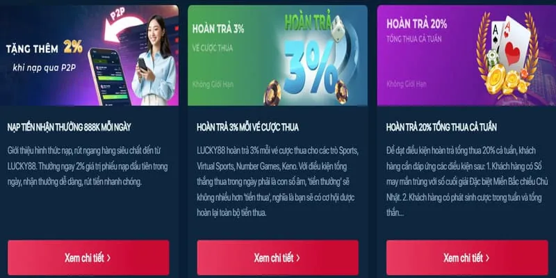 Hoàn Trả Hàng Ngày Casino Trực Tuyến